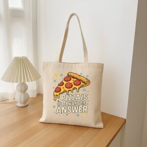 Mug Pizza Is Always The Answer 16 Natural